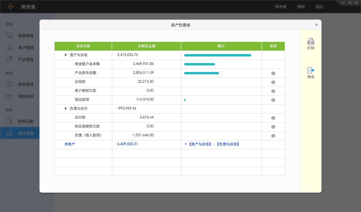 百草在线进销存资产负债表