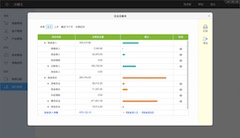 在线进销存截图